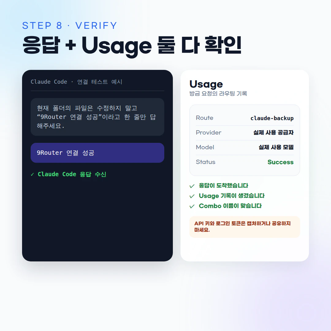 Claude Code의 연결 성공 응답과 9Router Usage 라우팅 기록을 함께 확인하는 예시