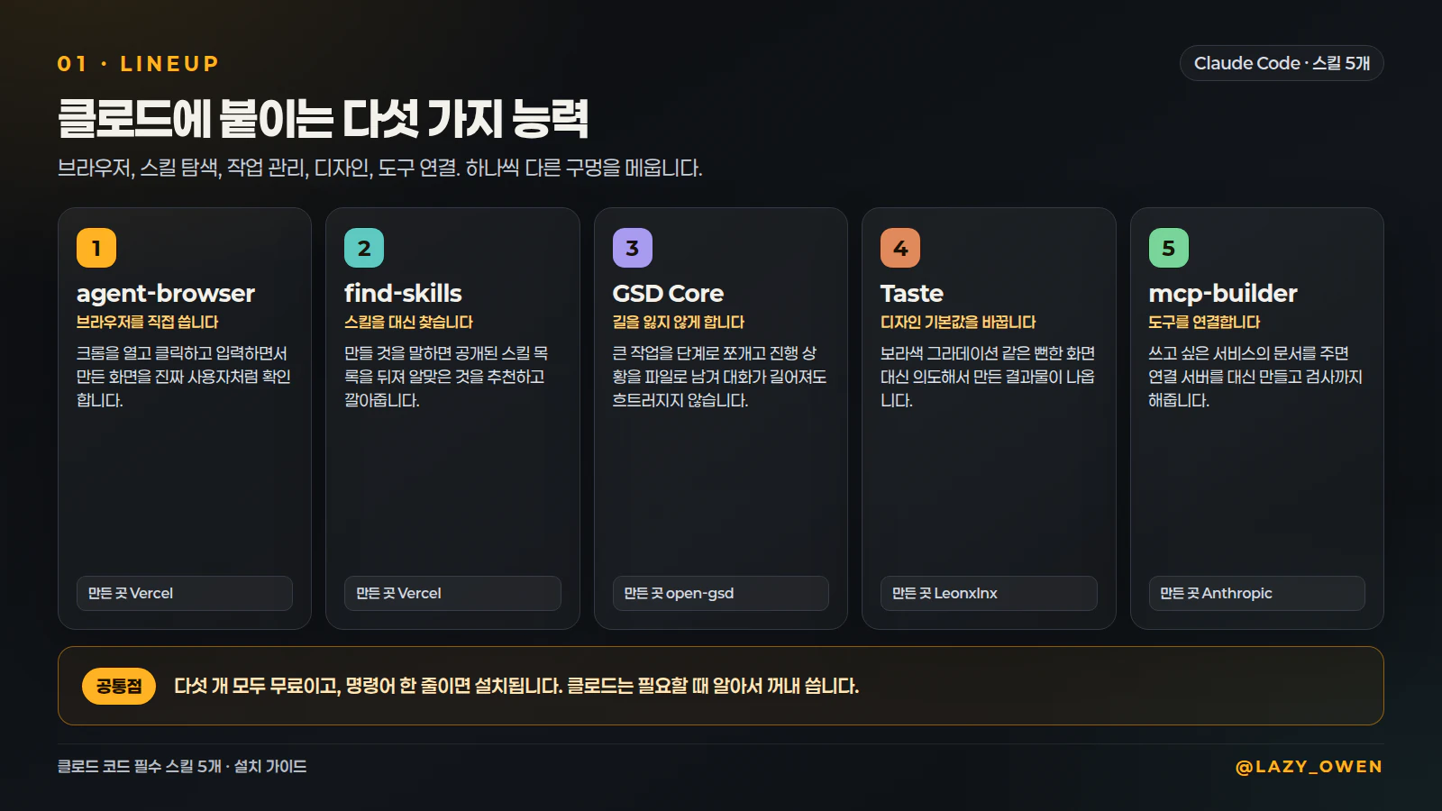 다섯 스킬이 각각 맡는 일