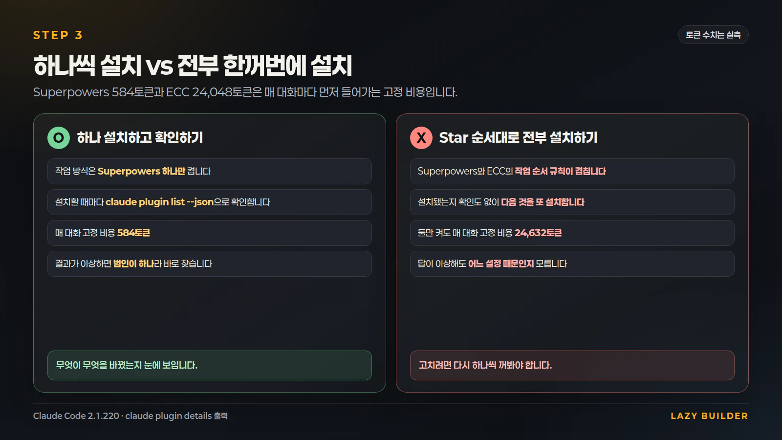 한 개씩 설치하고 검증하는 방법과 전부 겹쳐 설치하는 방법의 OX 비교