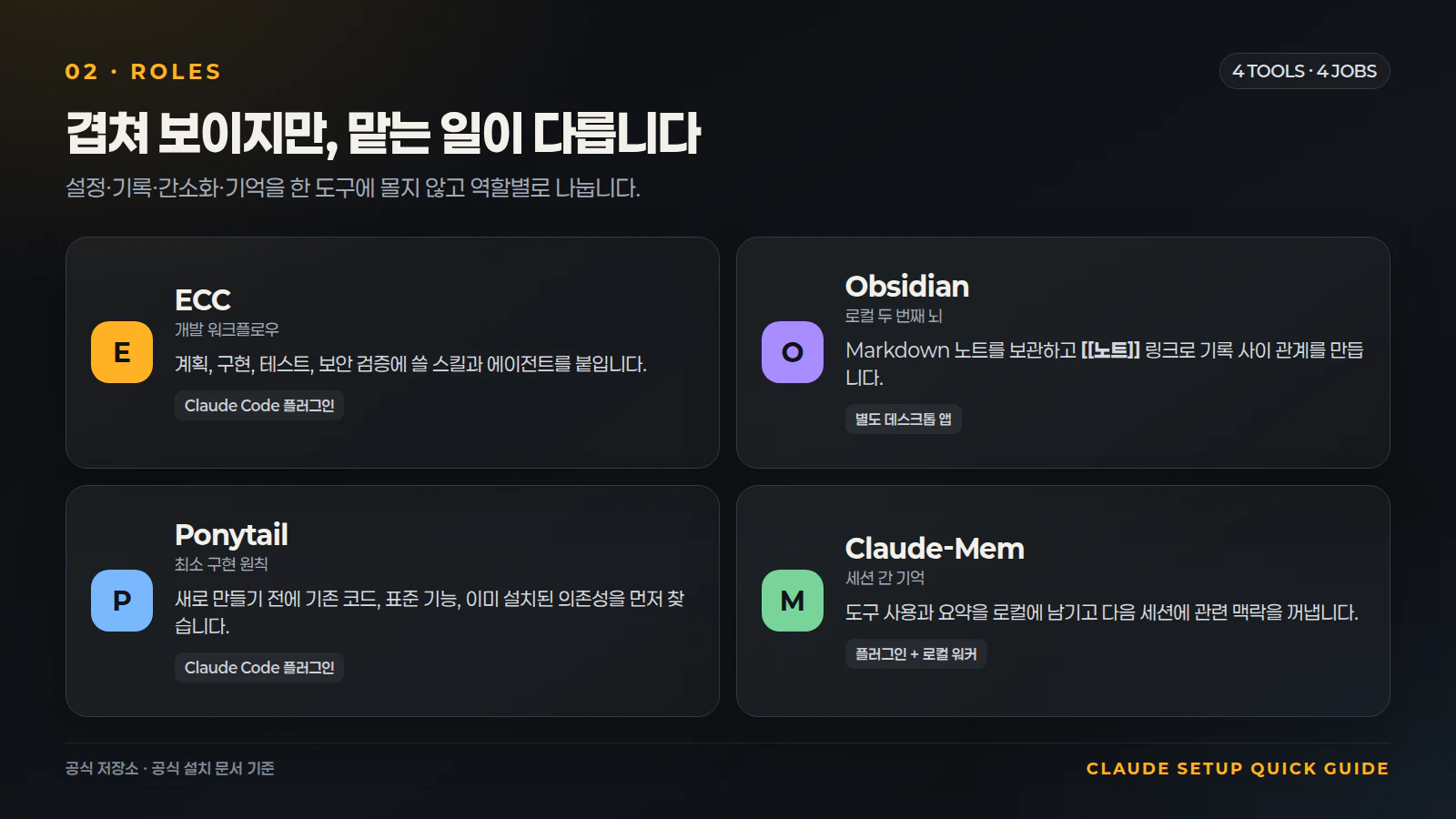 네 도구가 맡는 역할