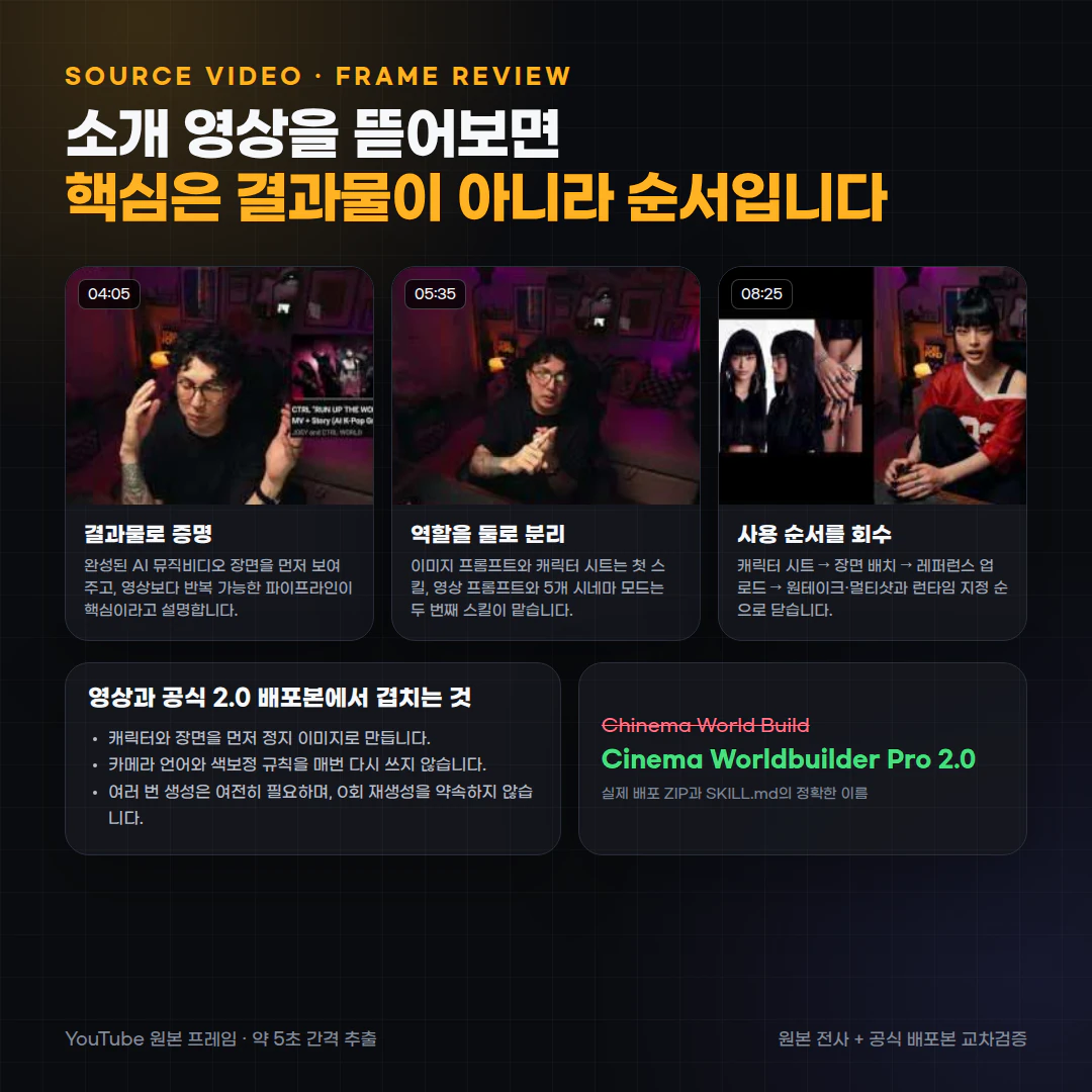 공식 소개 영상의 결과물 데모, 두 Skill 소개, 사용 순서를 직접 추출해 비교한 프레임