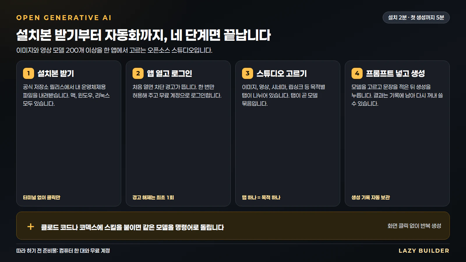 설치본 받기부터 자동화까지 이어지는 전체 흐름