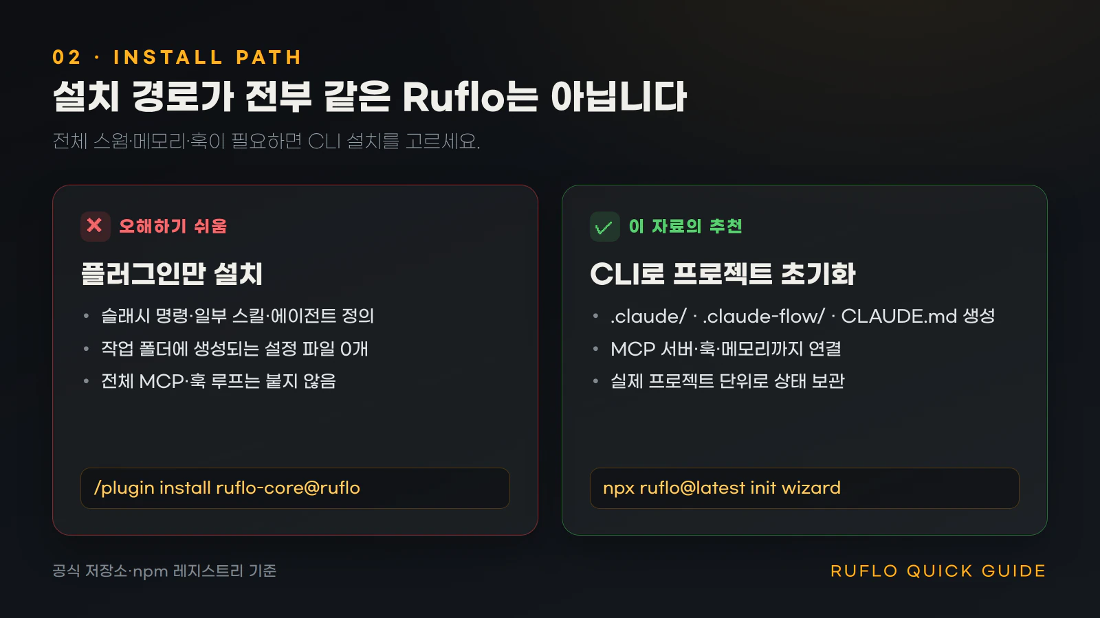 플러그인과 CLI 초기화 비교