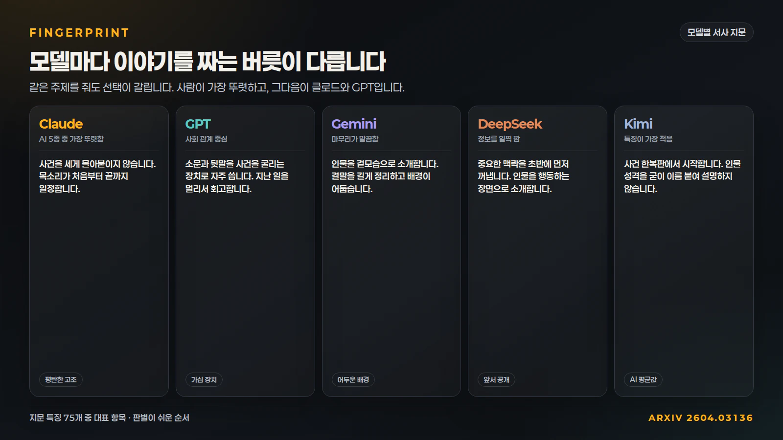 모델별 서사 지문