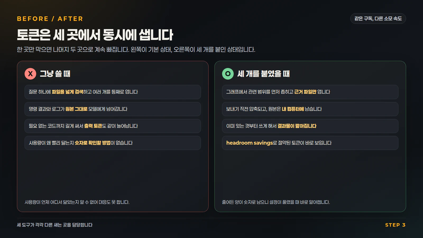 붙이기 전과 붙인 뒤 비교