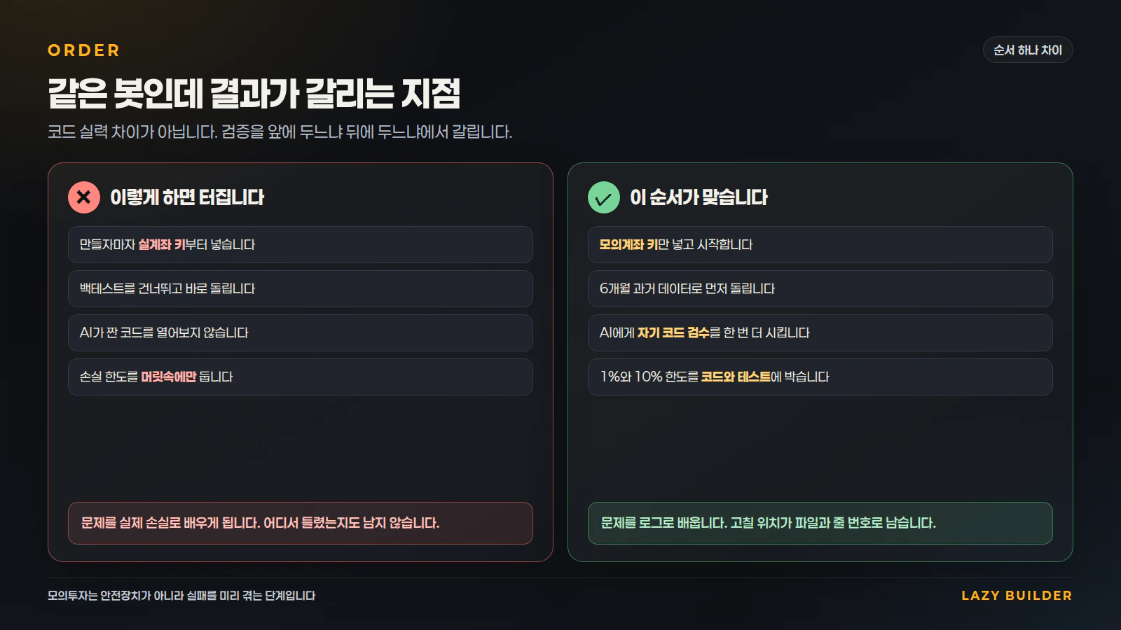 순서를 지킨 경우와 건너뛴 경우의 차이